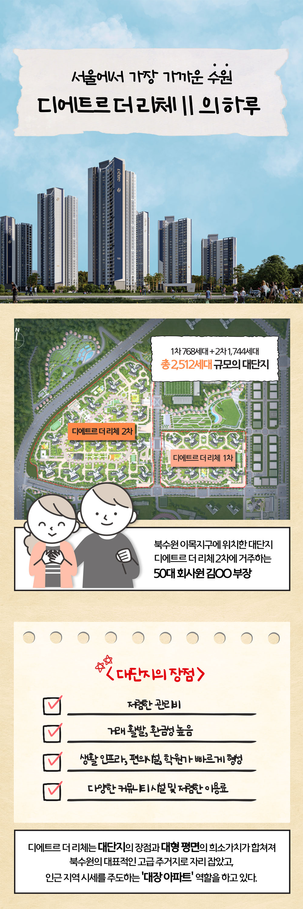 수원이목지구 디에트르 더 리체Ⅱ 메인 이미지