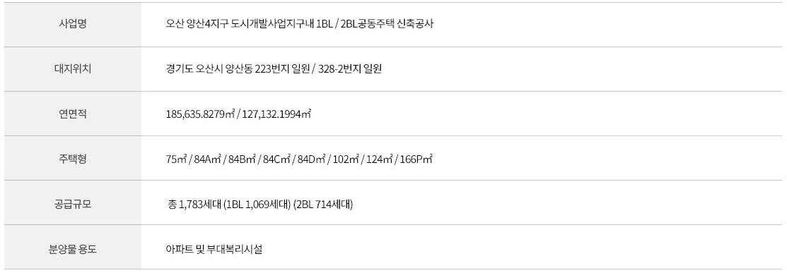 오산 헤리티지 자이 대표1600-2733 메인 이미지