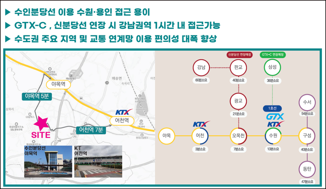 야목역2차 루미엘 스타힐스 메인 이미지