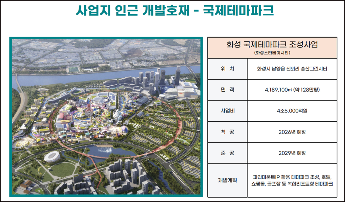 「루미엘 스타힐스」시장환경 이미지