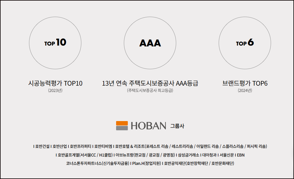 「호반써밋」사업개요  마감임박! 이미지