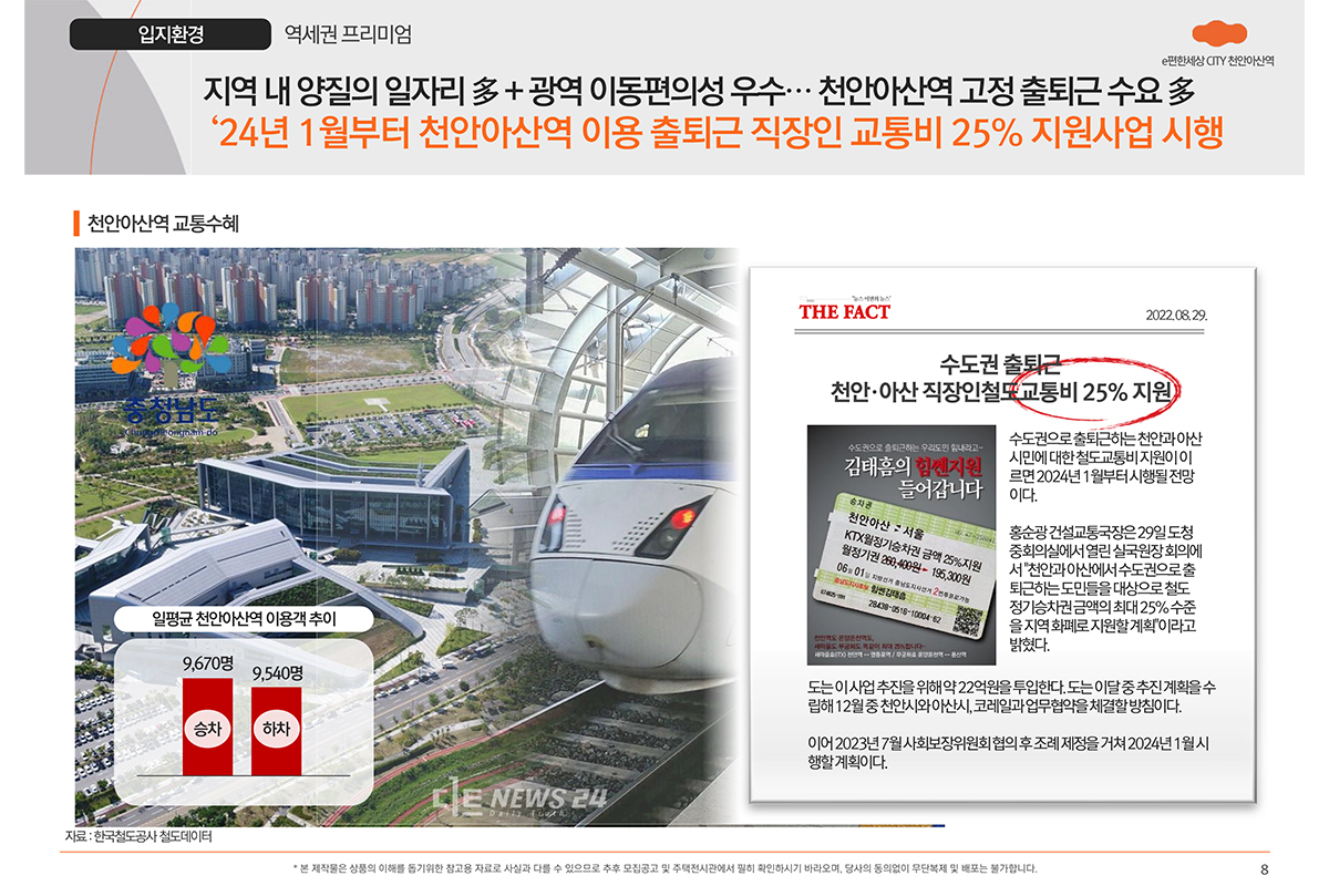 입지 안내 이미지