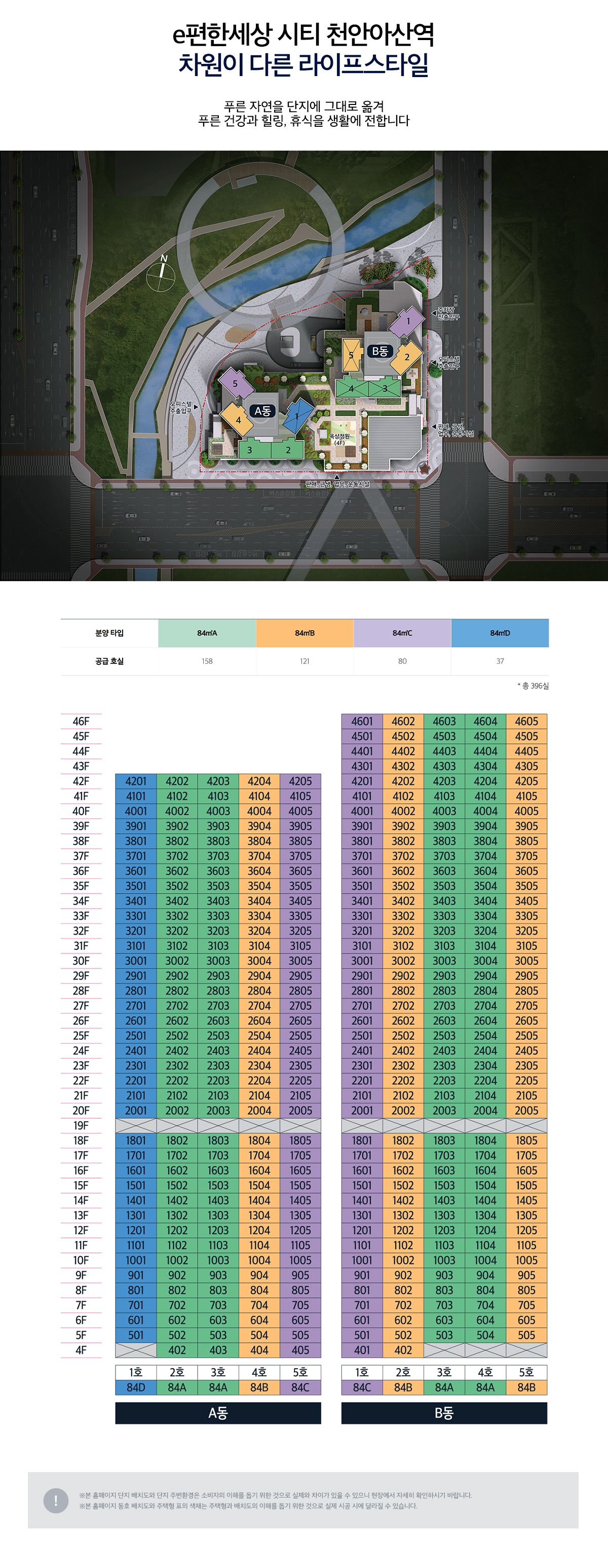 타입 안내 이미지
