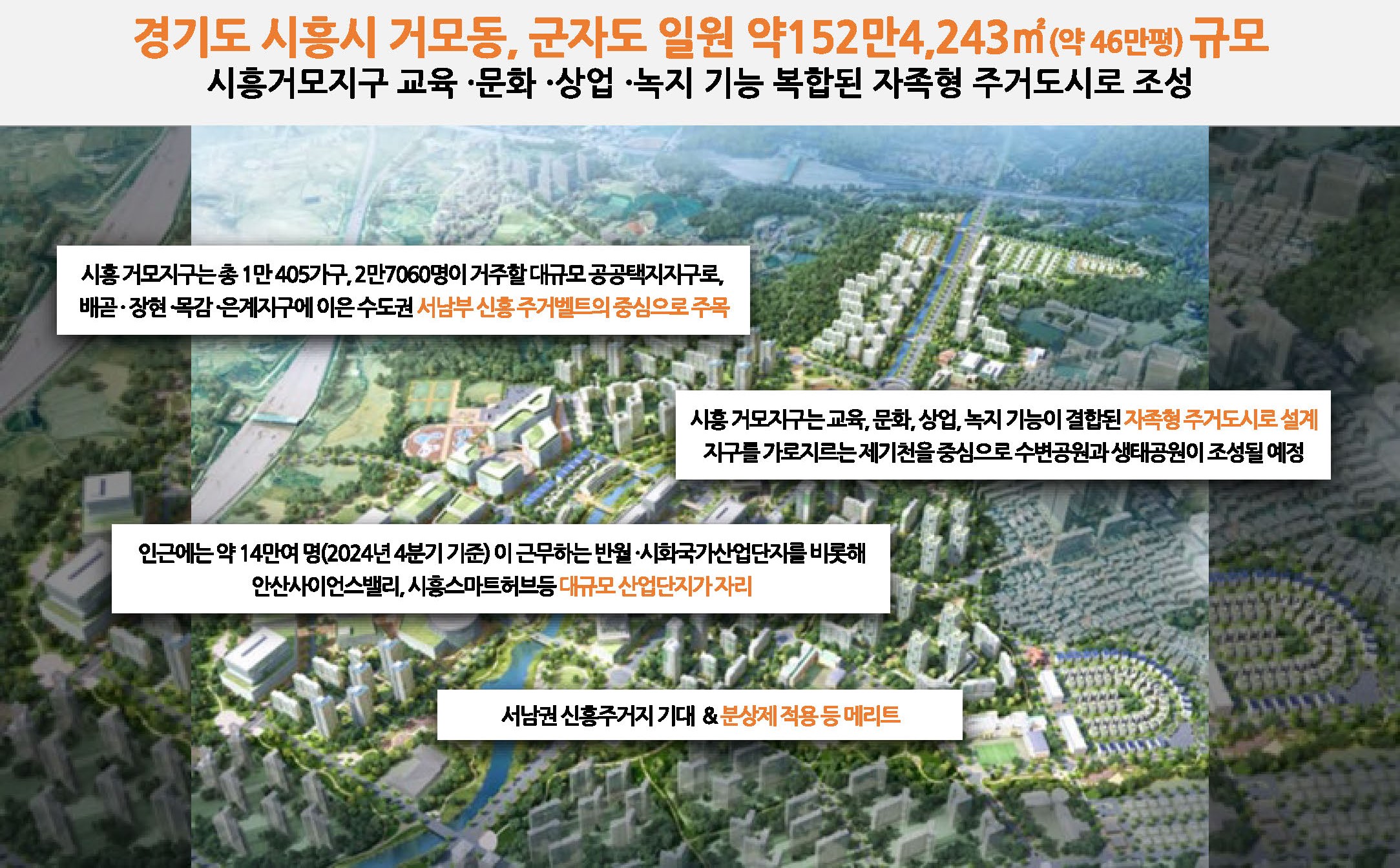「호반써밋」지역도 이미지