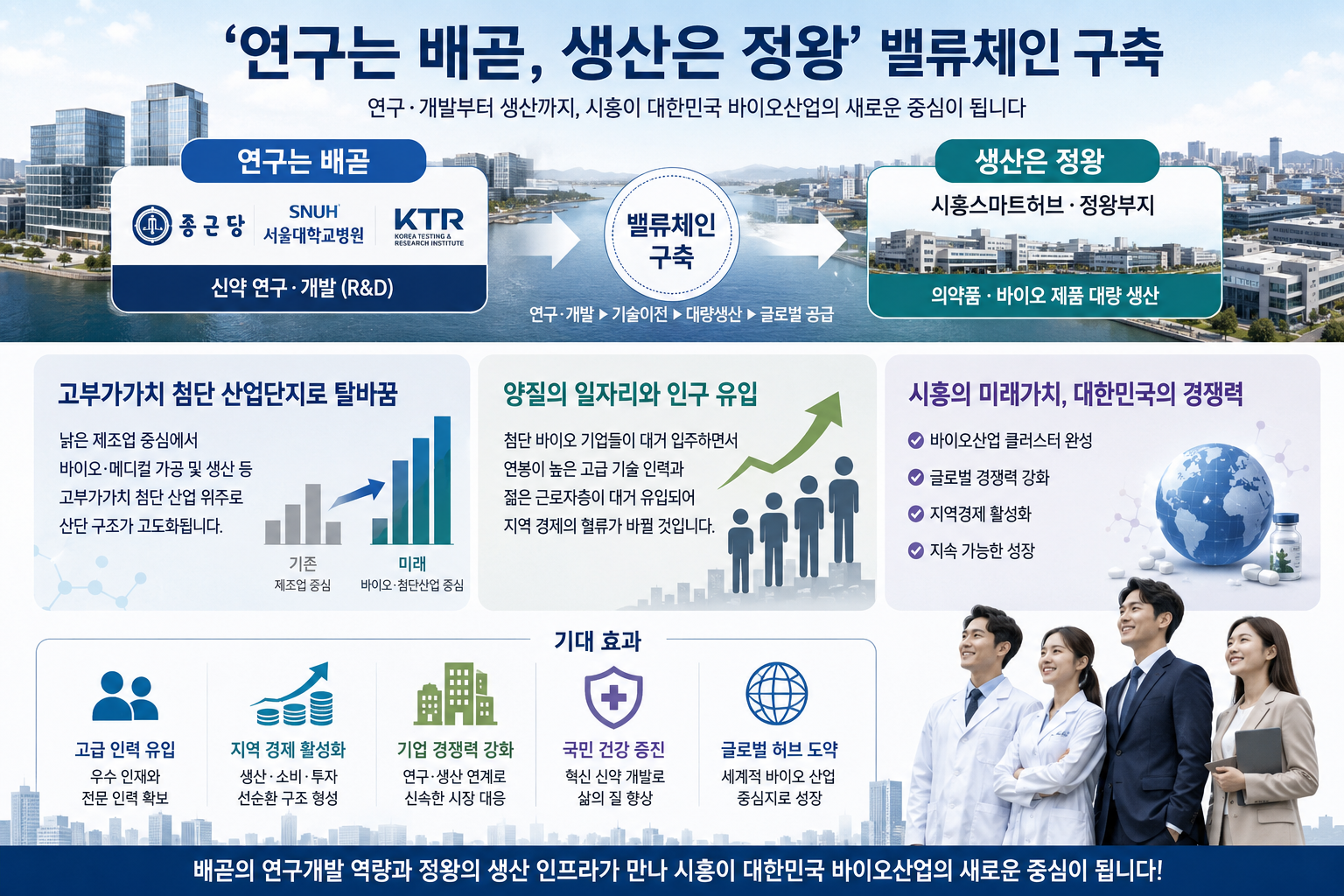 「호반써밋」지역도  마감임박! 이미지