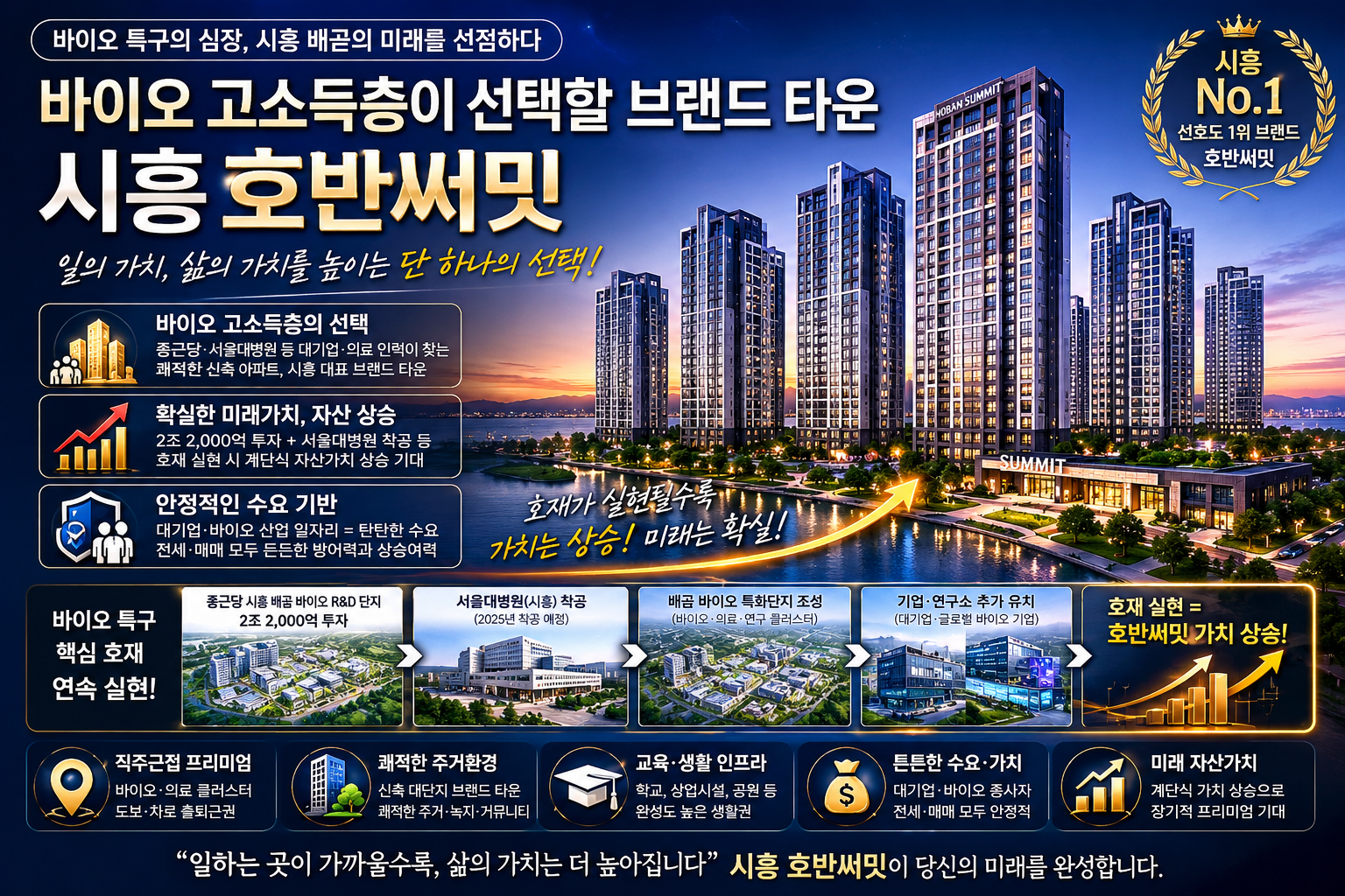 「호반써밋」지역도  마감임박! 이미지