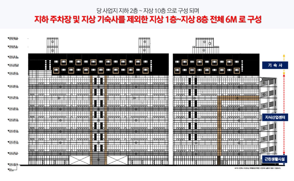 ◈프라임 센터◈ 배치 이미지